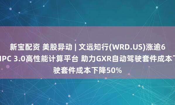 新宝配资 美股异动 | 文远知行(WRD.US)涨逾6% 发布HPC 3.0高性能计算平台 助力GXR自动驾驶套件成本下降50%